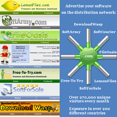 Distribution network